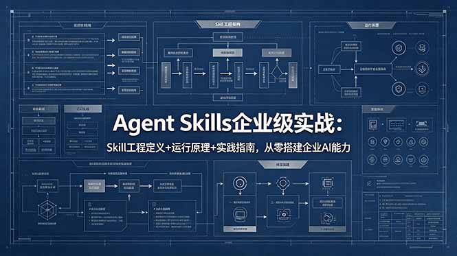Agent Skills企业级实战：Skill工程定义+运行原理+实践指南，从零搭建企业AI能力-优优云网创