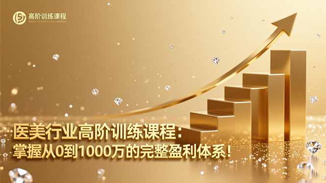 医美行业高阶训练课程：掌握从0到1000万的完整盈利体系！-云网创