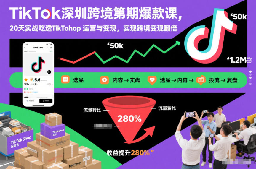 TikTok深圳跨境第2期爆款课，20天实战吃透TikTok Shop运营与变现，实现跨境变现翻倍-优优云网创