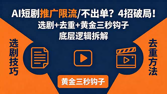 AI短剧推广总被限流、不出单？4招选剧+去重技巧+黄金三秒钩子，手把手拆解底层逻辑-优优云网创