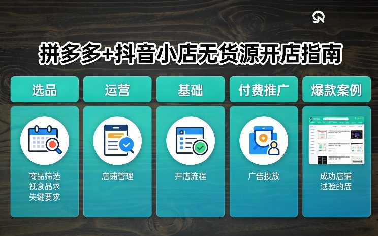 拼多多+抖音小店无货源开店，包括：选品、运营、基础、付费推广、爆款案例等(更新26年3月)-优优云网创