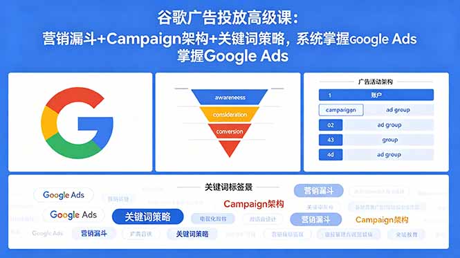 谷歌广告投放高级课：营销漏斗+Campaign架构+关键词策略，系统掌握Google Ads-优优云网创