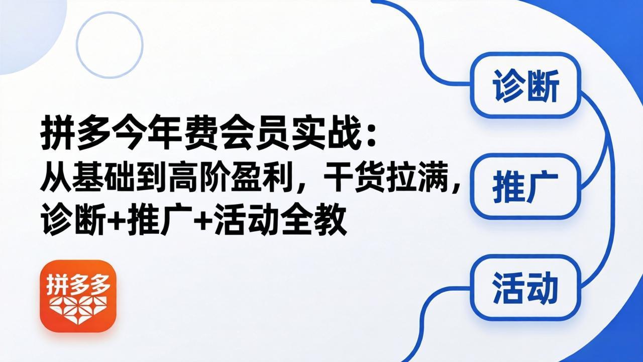 拼多多年费会员实战(更新26年5月5-优优云网创