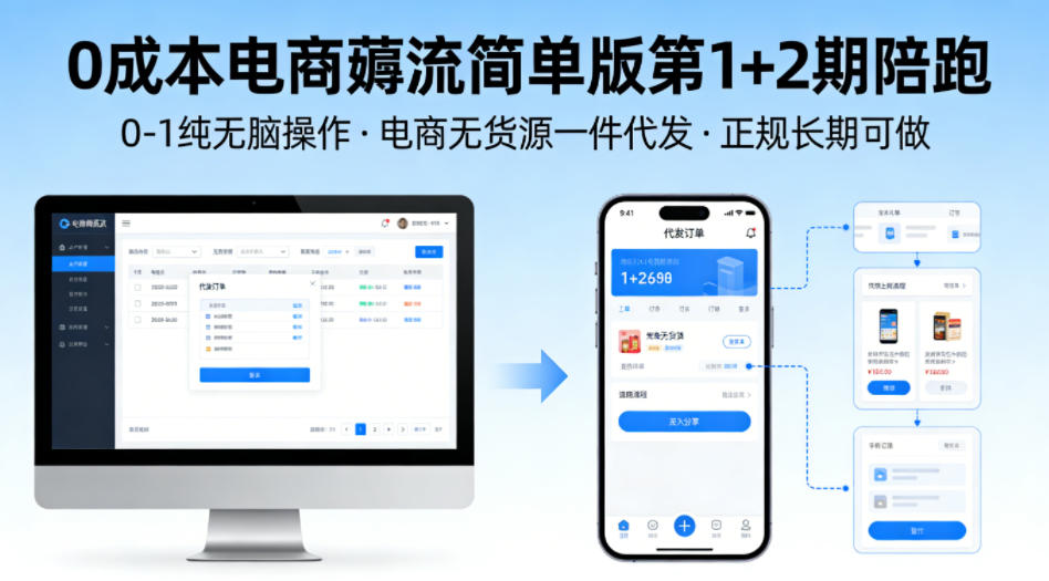 0成本电商薅流简单版第1+2期陪跑，0-1纯无脑操作，电商无货源一件代发，正规长期可做-优优云网创