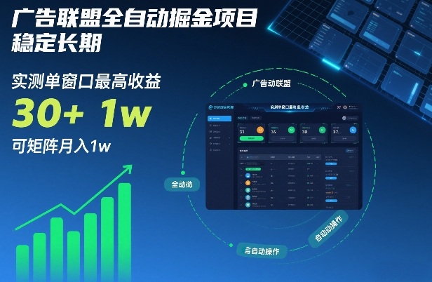 广告联盟全自动掘金项目，稳定长期，实测单窗口最高收益30+，可矩阵月入1w+【揭秘】-优优云网创