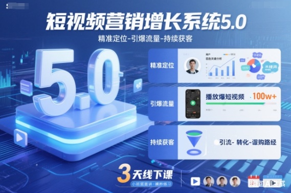 短视频营销增长系统5.0,精准定位-引爆流量-持续获客,3天线下课(音频+图片)-优优云网创
