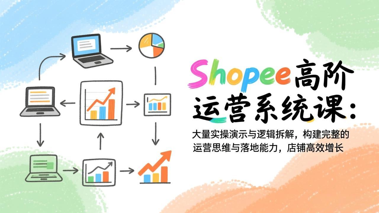 Shopee高阶运营系统课：大量实操演示与逻辑拆解，构建完整的运营思维与落地能力，店铺高效增长-优优云网创
