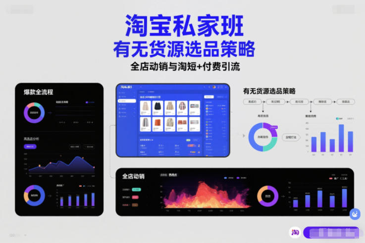 淘宝私家班，有无货源选品策略，高成功率爆款全流程打法，全店动销与淘短+付费引流(更新2026)-优优云网创