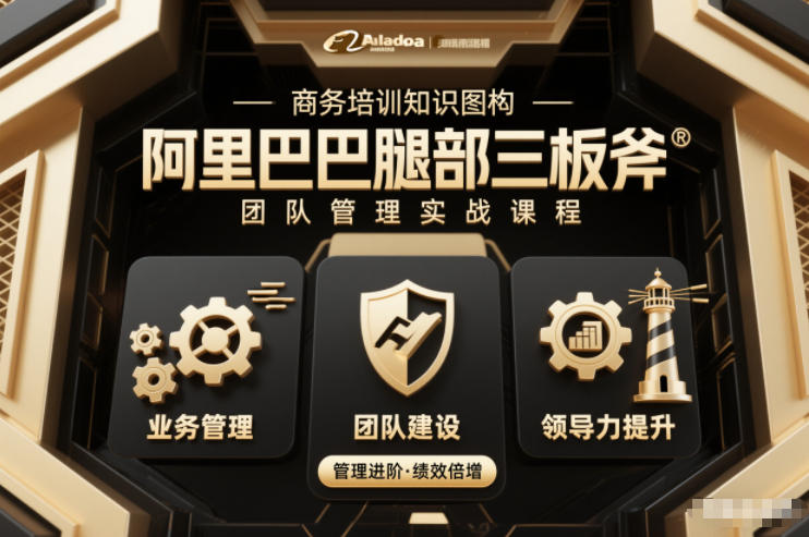 团队管理必学课程系列，阿里巴巴“腿部三板斧”-优优云网创