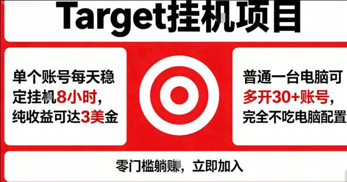 海外平台Target商品浏览曝光，24小时运行无需人工值守，日收益100美刀+电脑可多开【揭秘】-优优云网创