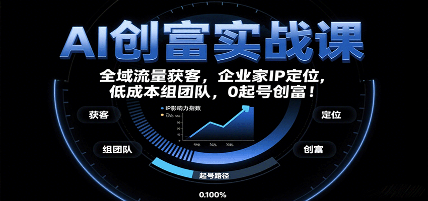 图片[1]-AI创富实战课：企业家IP定位，全域流量获客，低成本组团队，0起号创富！-优优云网创