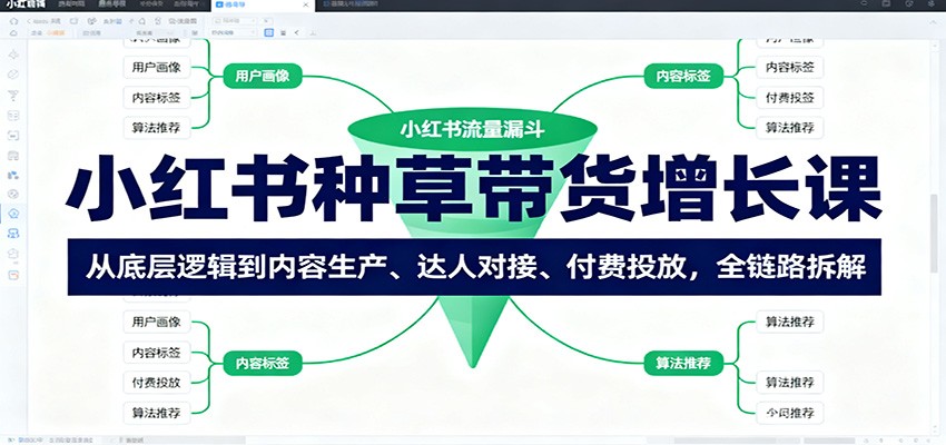 图片[1]-小红书种草带货增长课：从底层逻辑到内容生产、达人对接、付费投放，全链路拆解-优优云网创
