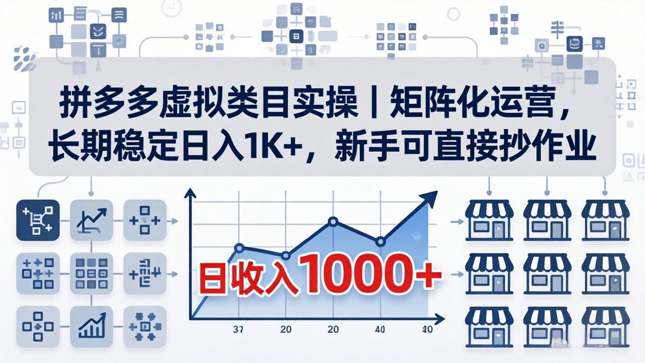 拼多多虚拟类目实操｜矩阵化运营，长期稳定日入 1K+，新手可直接抄作业-优优云网创