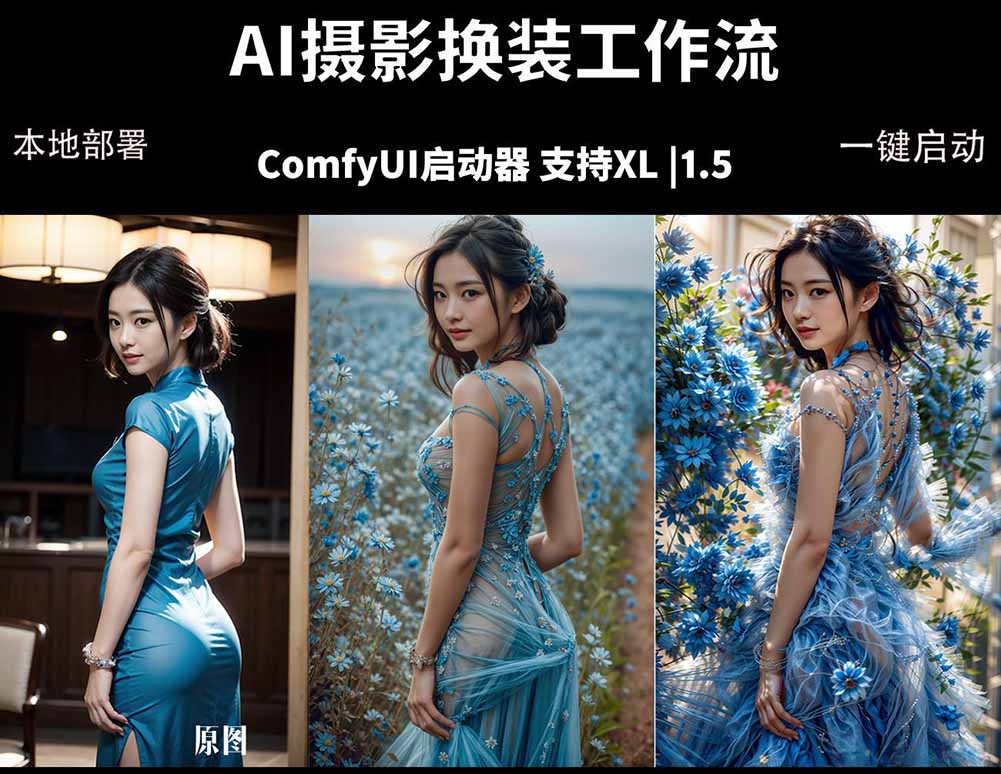 ComfyUI人像写真摄影工作流：本地一键部署，换装换场景换脸全搞定，影楼效率翻倍-优优云网创