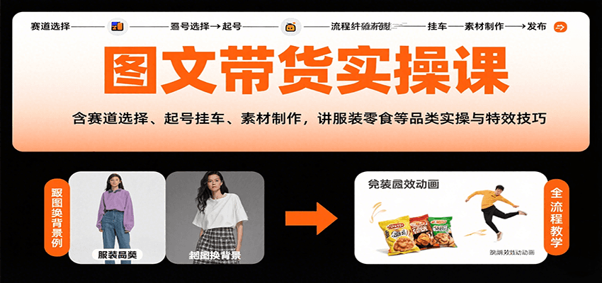 图片[1]-图文带货实操课，含赛道选择、起号挂车、素材制作，讲服装零食等品类实操与特效技巧-优优云网创