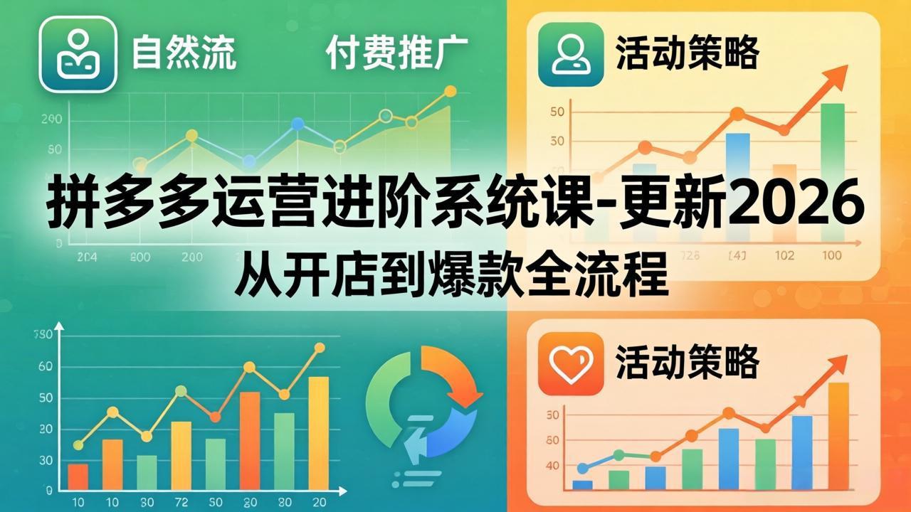 拼多多运营进阶系统课-更新2026：从开店到爆款全流程，自然流+付费推广+活动策略-优优云网创