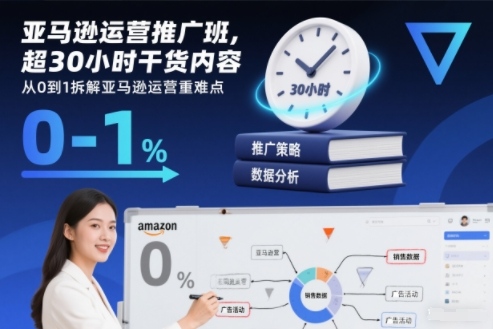 亚马逊运营推广班,超30小时干货内容,从0到1拆解亚马逊运营重难点-优优云网创