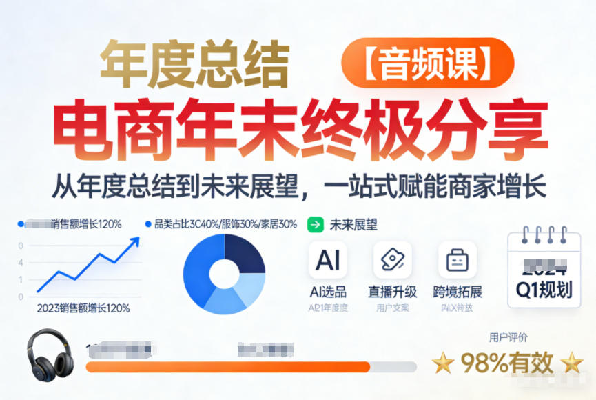 电商年未终极分享，从年度总结到未来展望，一站式赋能商家增长【音频课】-优优云网创
