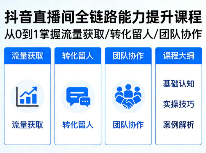 抖音直播间浓缩版视频课程，从0到1掌握直播间流量获取、转化留人、团队协作的全链路能力-优优云网创