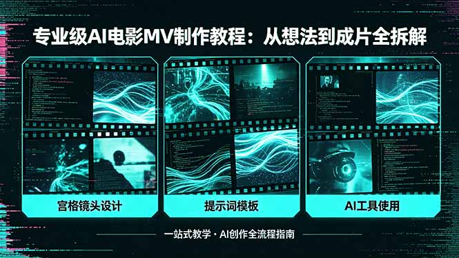专业级AI电影MV制作教程，从想法到成片全拆解，宫格镜头+提示词模板+AI工具一站式教学-优优云网创