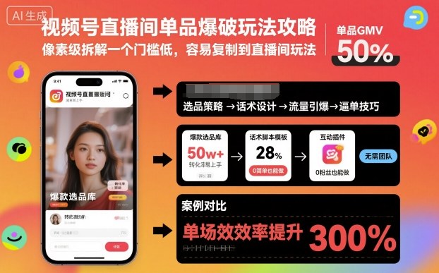 视频号直播间单品爆破玩法攻略,像素级拆解一个门槛低,容易复制到直播间玩法-云网创