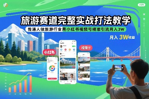 旅游赛道完整实战打法教学，普通人做旅游行业用小红书视频号精准引流月入3W-优优云网创