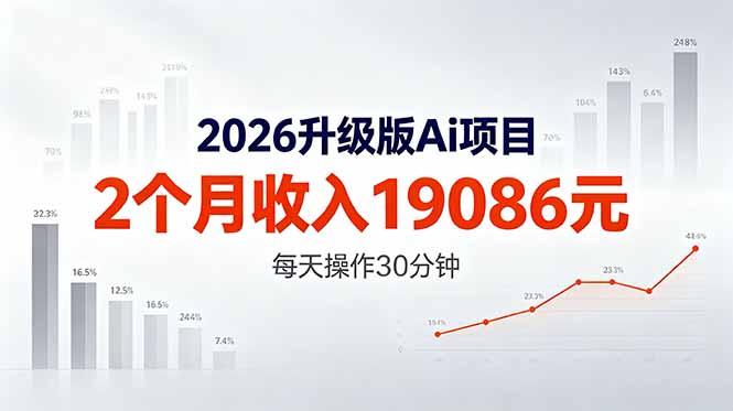 2026升级版Ai任务，2个月收入19086元，熟练后每天操作30分钟！-优优云网创