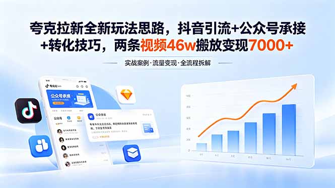 夸克拉新全新玩法思路，抖音引流+公众号承接+转化技巧，两条视频46w搬放 变现7000+-优优云网创