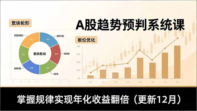 A股趋势预判系统课，多维分析、板块轮动、仓位优化，掌握规律实现年化收益翻倍(更新12月-爱创业网资源库