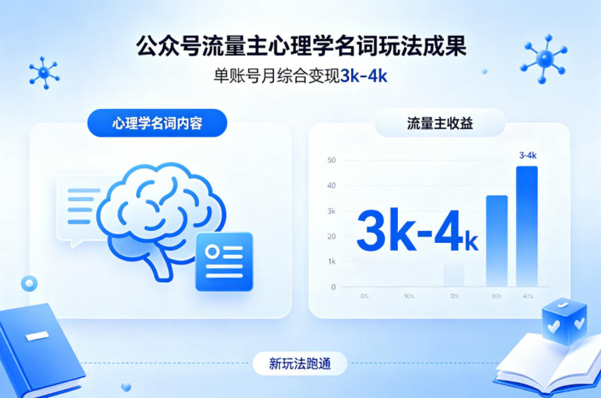 公众号流量主新跑通心理学名词玩法,单账号月综合变现3k-4k-优优云网创