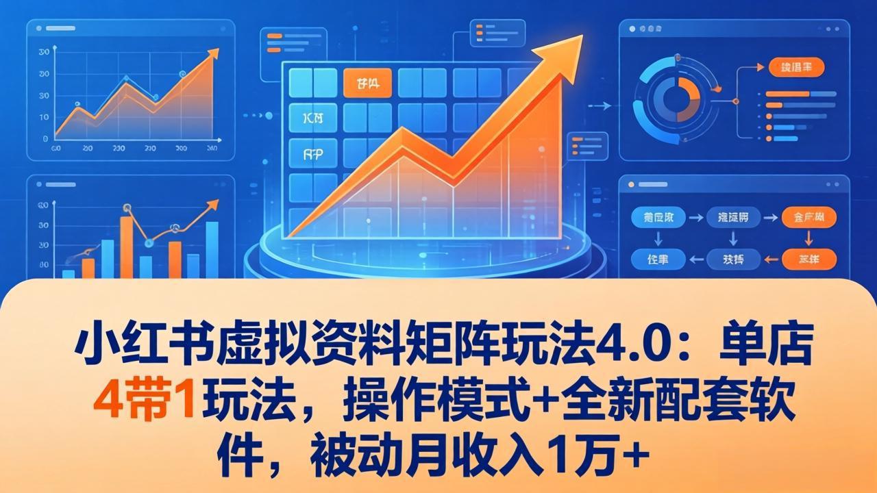 小红书虚拟资料矩阵玩法4.0：单店4带1玩法，操作模式+全新配套软件，被动月收入1万+-优优云网创