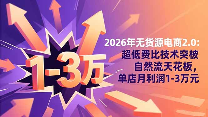 2026年无货源电商2.0：超低费比技术突破自然流天花板，单店月利润1-3万元-云网创