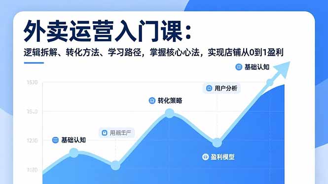 外卖运营入门课，逻辑拆解、转化方法、学习路径，掌握核心心法，实现店铺从0到1盈利-优优云网创