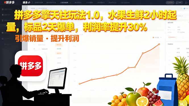 拼多多 擎天柱玩法1.0，水果生鲜2小时起量，标品2天爆单，利润率提升30%-云网创