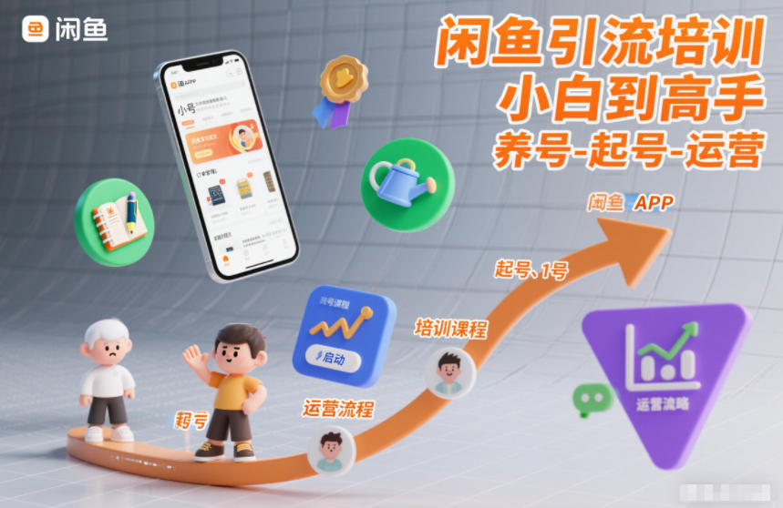 闲鱼引流培训,小白到高手,养号-起号-运营-优优云网创