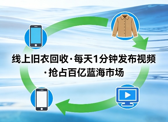 线上旧衣回收项目，我们给你提供视频，每天花一分钟发布视频，抢占百亿蓝海市场【揭秘】-优优云网创