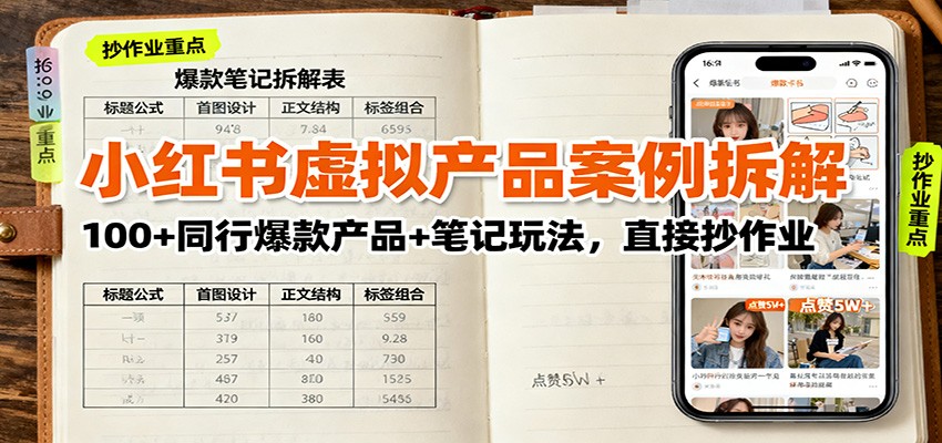 图片[1]-小红书虚拟产品案例拆解：100+同行爆款产品+笔记玩法，直接抄作业-优优云网创
