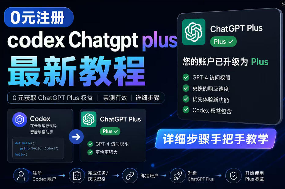 0元全自动注册codex gpt plus最新教程，0元获取GPT Plus权益，手把手详细教学-优优云网创