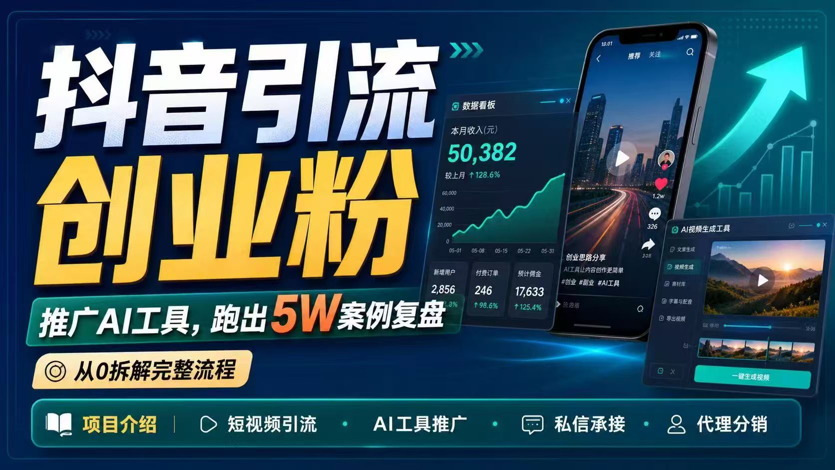 抖音引流创业粉推广AI工具，一个月跑出5W案例复盘，从0拆解完整流程-优优云网创