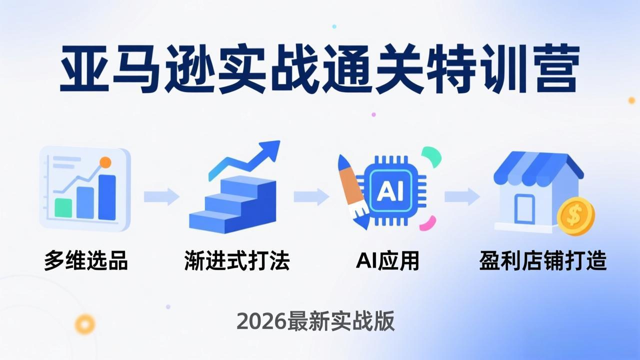 亚马逊实战通关特训营：2026年3月更新，多维选品+渐进式打法+AI应用，从0到1打造盈利店铺-优优云网创