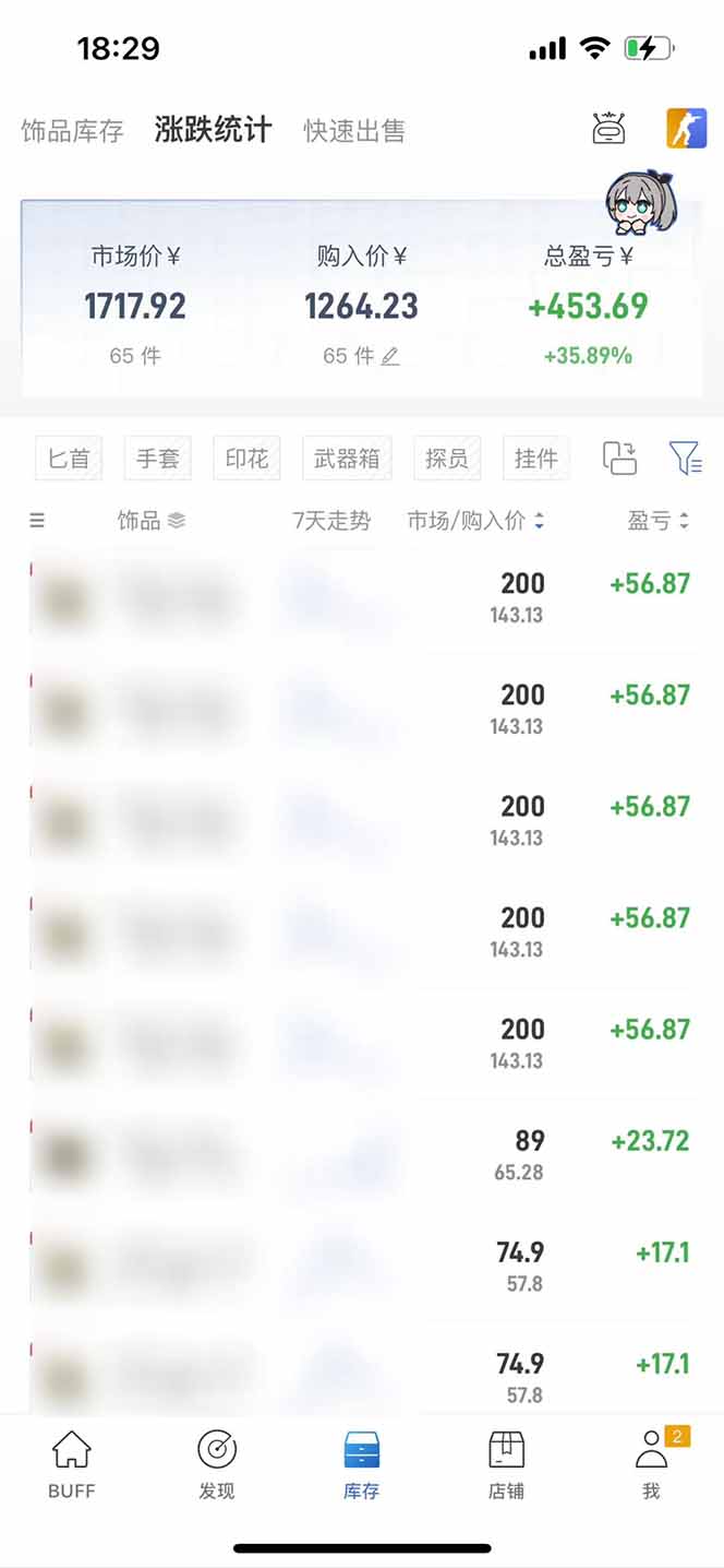 图片[2]-2025网易buff搬砖，一周操作2小时，收入1600+-优优云网创