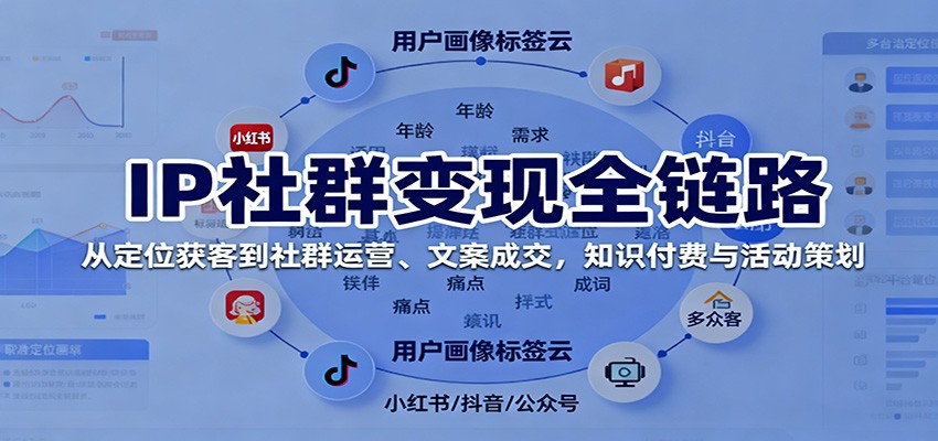 图片[1]-IP社群变现全链路，从定位获客到社群运营、文案成交，知识付费与活动策划-优优云网创