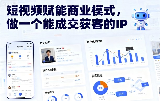 test 短视频赋能商业模式，做一个能成交获客的IP-云网创