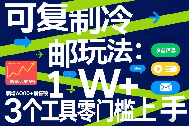 可复制冷邮件玩法：月投50刀賺1W+，新增6000+销售额，3个工具零门槛上手-优优云网创